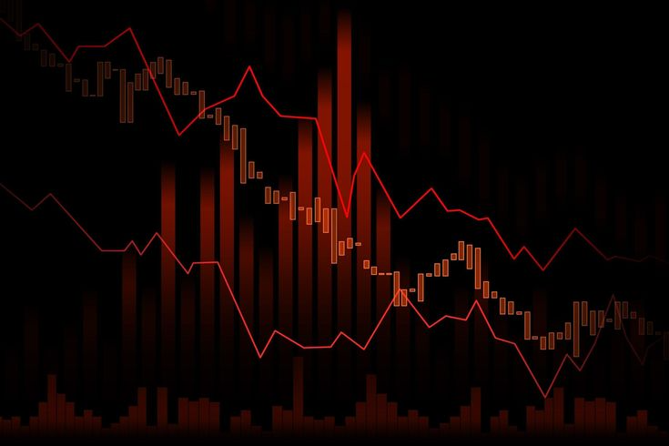Downtrend